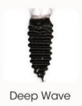 Loose Deep Wave Lace Closure Human Hair Piece