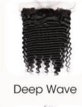 Body Wave Closure