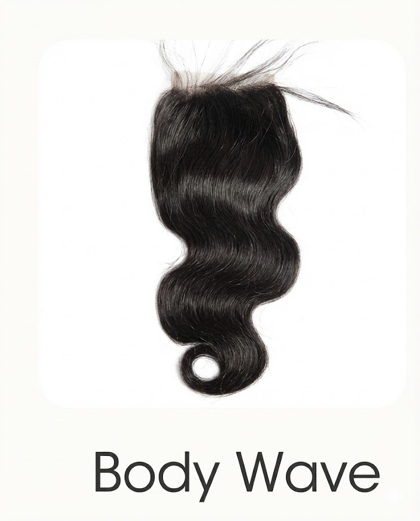 Body Wave Closure