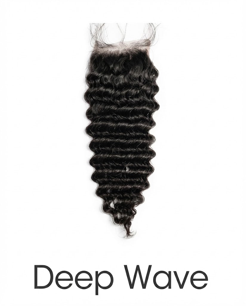 Loose Deep Wave Lace Closure Human Hair Piece